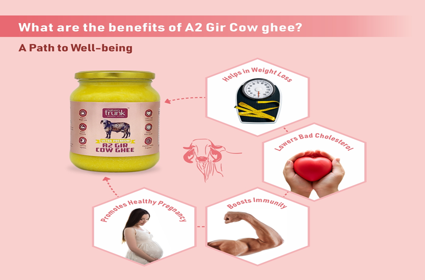 What are the potential advantages of A2 Gir Cow Ghee? Is it suitable