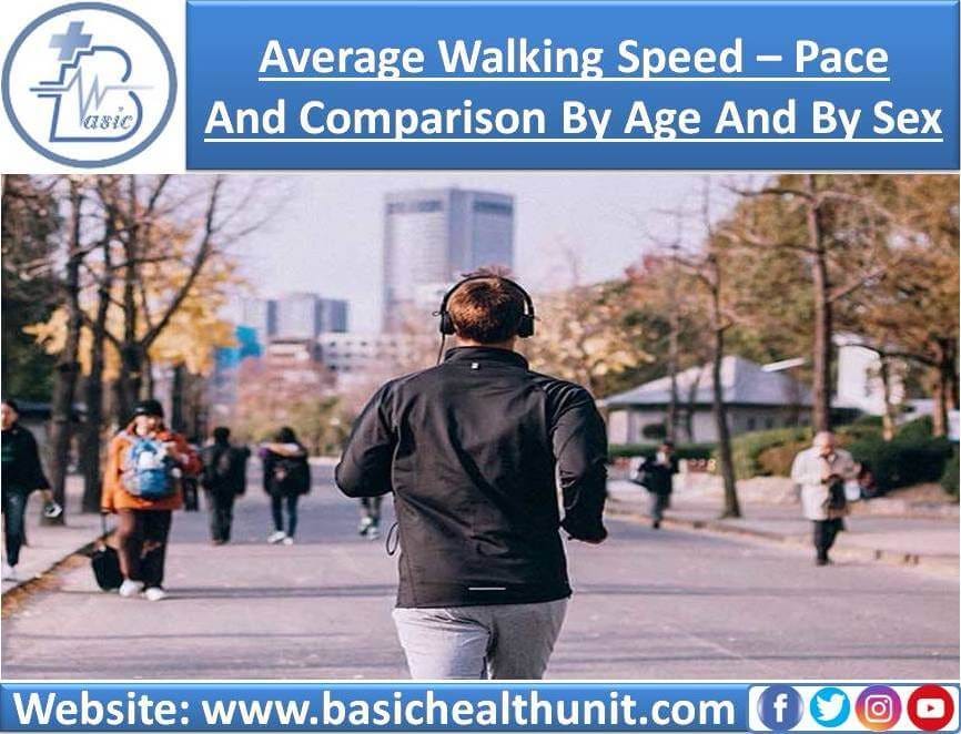 Average Walking Speed Comparison And Pace By Age And Sex By average-walking-speed-comparison-and-pace-by-age-and-sex-by