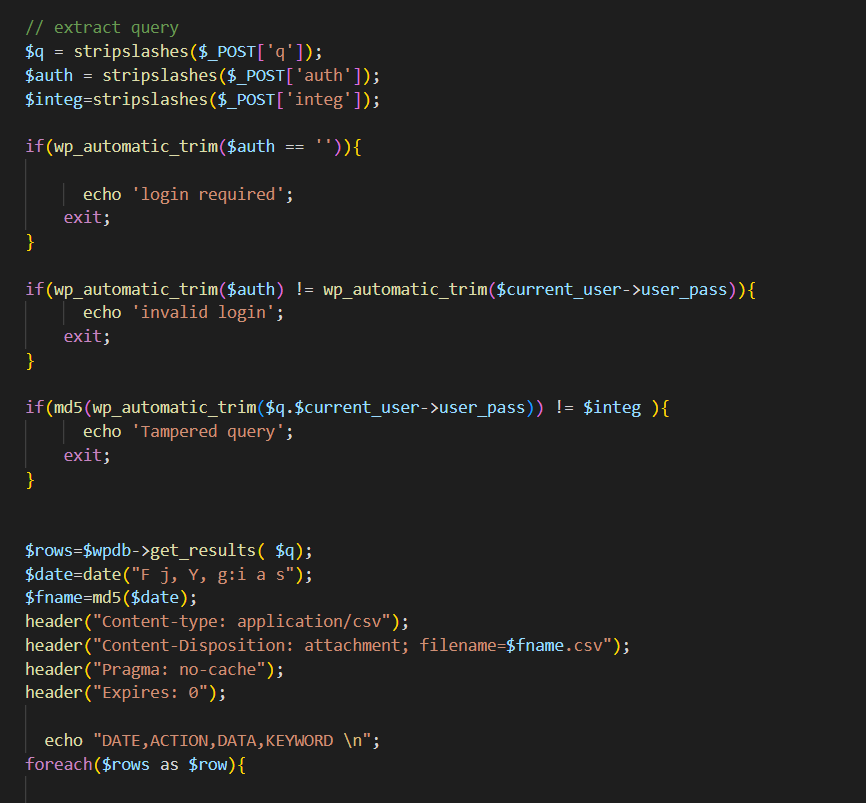 SQL Vulnerability in WordPress Automatic Plugin (CVE-2024–27956) | by ...