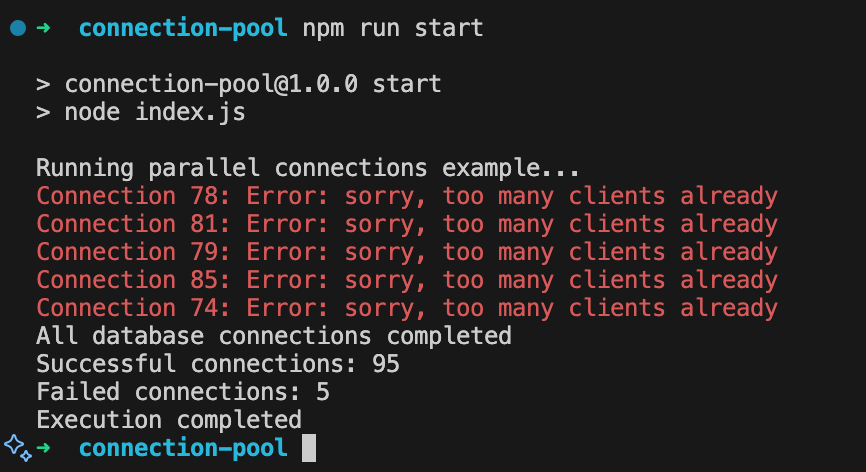 Building a Database Connection Pool — DIY Edition 🛠️ | by Gaurav Sharma ...