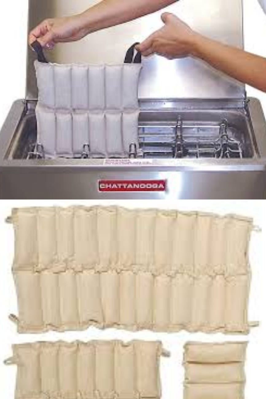 Hydrocollator packs Hydrocollator packs are moist heat packs that help