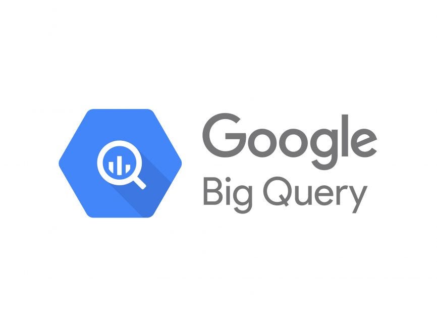 Run your queries in Bigquery faster with Search Indexes | by Sai Vineel ...