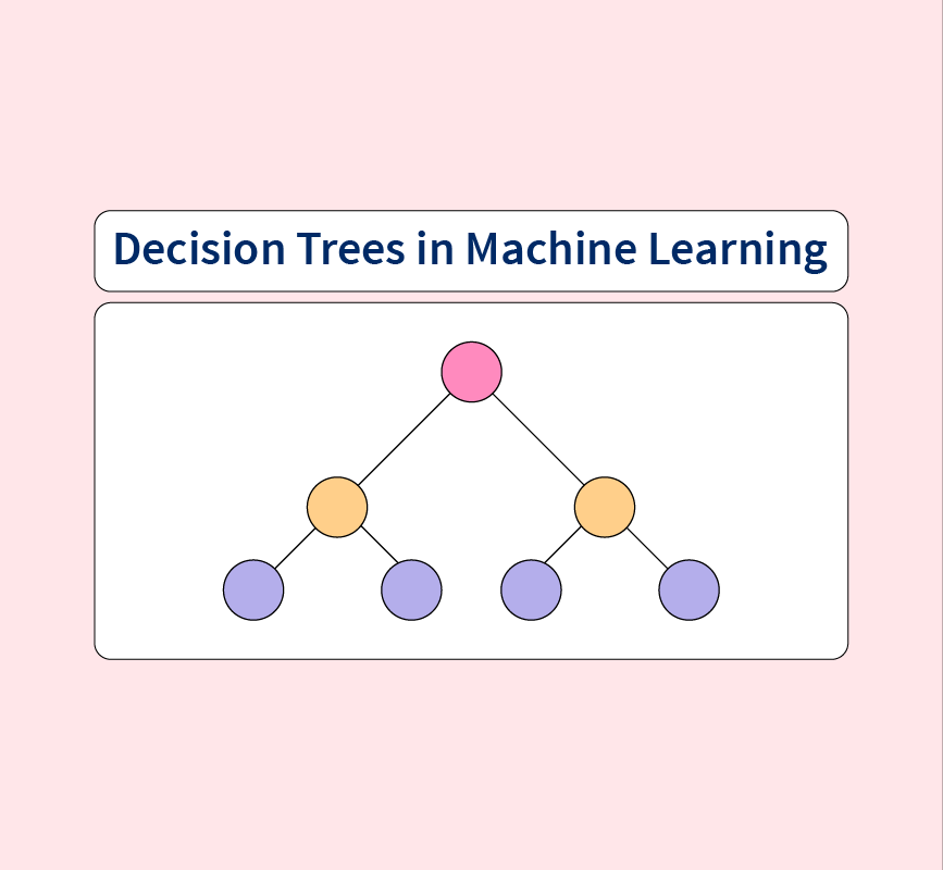 Mastering Decision Trees For classification : Unleashing Their Full ...