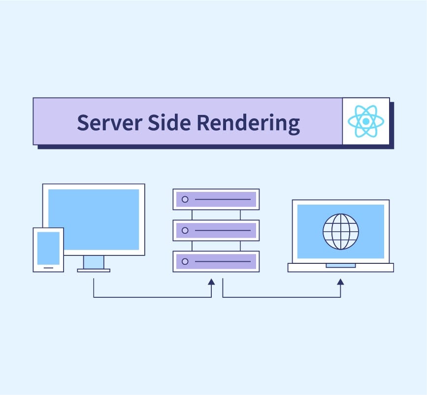 How to Implement Authentication in React SSR Applications