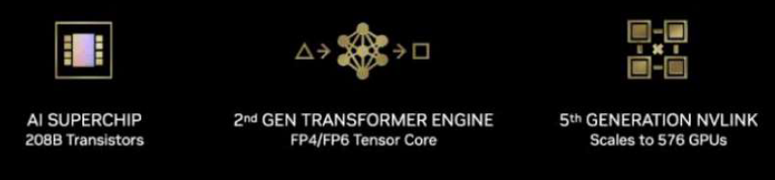 Accelerating Trillion-Parameter AI Models with NVIDIA Blackwell GPUs and the GB200 NVL72 Cluster