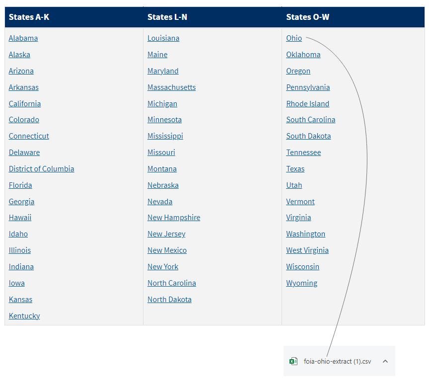 how-to-access-ptin-tax-preparer-lists-acctimize-medium