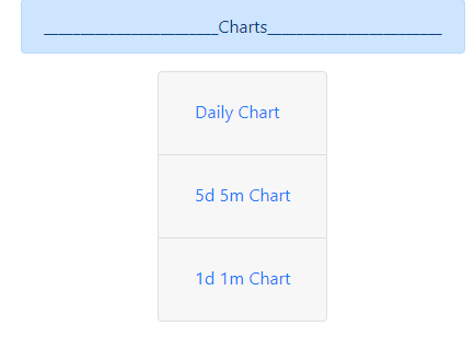 Dashboards in Python Using Dash — Creating a Data Table using Data from  Reddit, by Eric Kleppen, The Startup