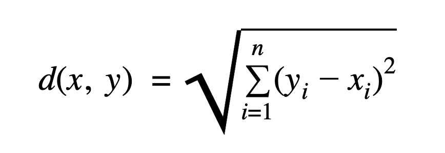 Machine Learning Algorithm in Math Insight: K-nearest Neighbors | by ...