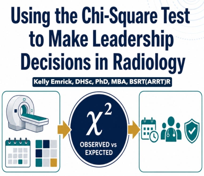Chi-Square Test Use in Radiology Leadership