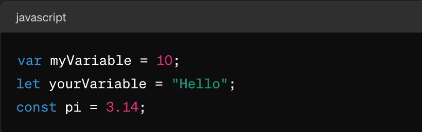 Step One In Learning To Coding: Understanding Variables and Data Types ...