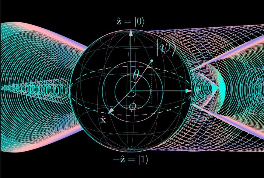 Decoding the Quantum Enigma: From Primitive Tools to Superpowered ...