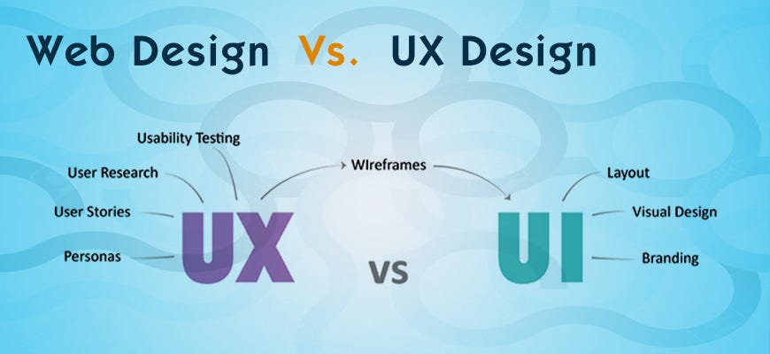 WEB DESIGN VS UX DESIGN. Most of you have heard and are familiar… | by ...