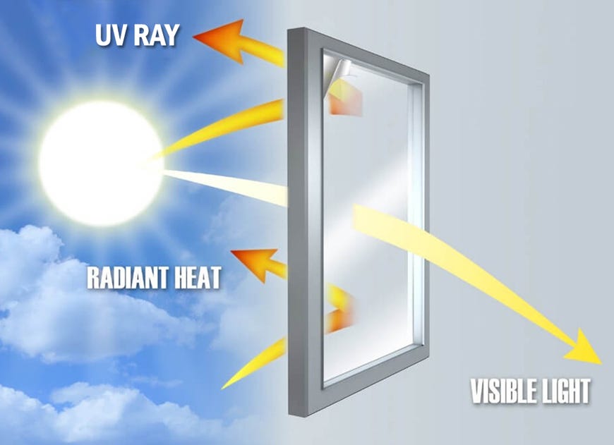 Role of UV Protection in uPVC Window Preservation by Fortunne Windows