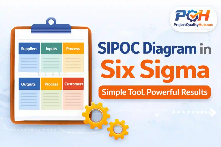 The Simple Process Mapping Tool That Can Save Organizations Thousands of Hours