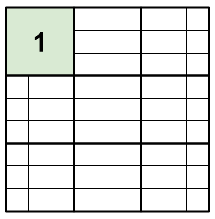 Sudoku Solver. Solving Sudoku With Python3 And…, by Ben Bellerose