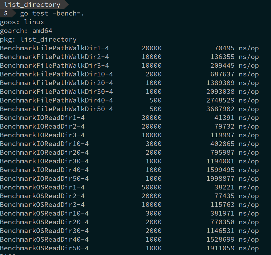 List files in a directory using golang by Manigandan Dharmalingam
