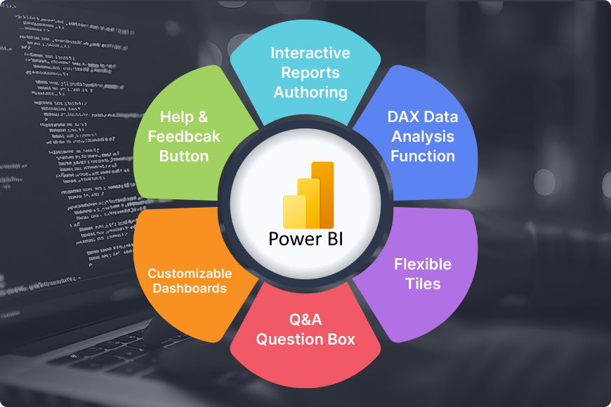 Power BI Development Company in Chennai | Dextra Technologies