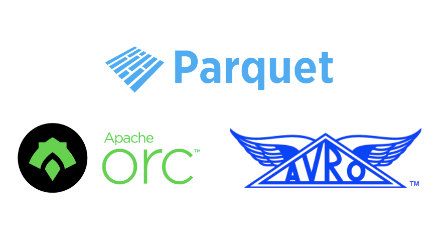 Demystify Hadoop Data Formats: Avro, ORC, and Parquet | by Xinran Waibel |  Data Engineer Things