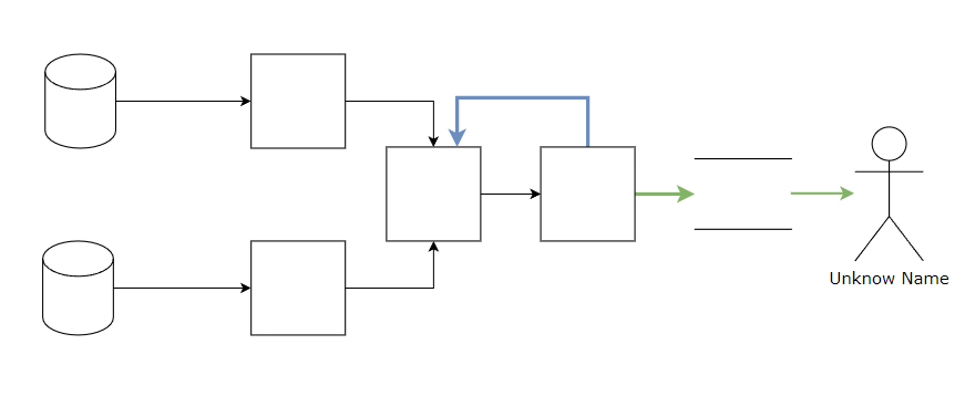 mastering-advanced-sql-techniques-for-enhanced-data-handling-by