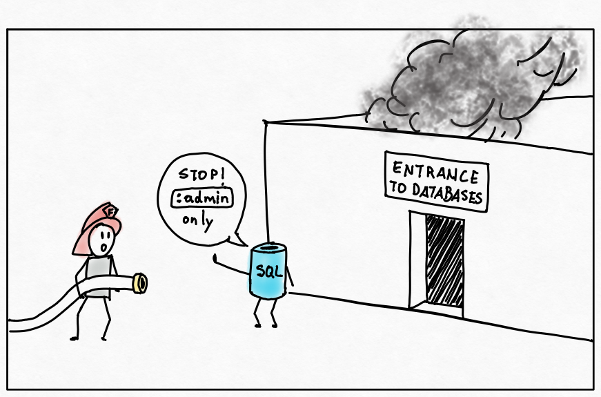 How to Unbrick Your SQL Server After Doing Something Silly (Like I Did ...