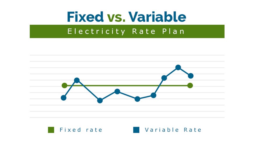 Comparing Fixed Vs Variable Rate Plans Which Offers The Cheapest Power comparing-fixed-vs-variable-rate-plans-which-offers-the-cheapest-power