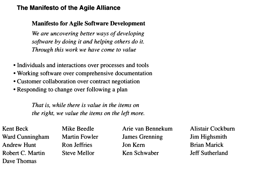 Agile Manifesto Revisited. “Human interactions are complicated and… | by  Eduardo Guerra | Medium