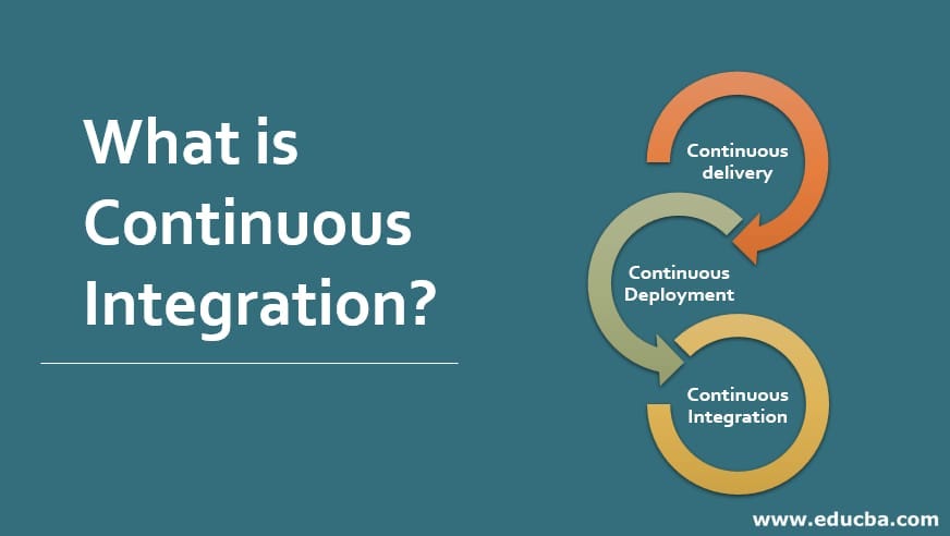 Introduction to Continuous Integration | by Manshukumari | Sep, 2024 ...