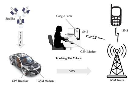 Metaverse beyond the hype: Multidisciplinary perspectives on emerging  challenges, opportunities, and agenda for research, practice and policy -  ScienceDirect