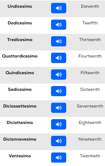 Italian Numbers And Counting: Easy Guide #1 to 100! | by Ling Learn  Languages | Medium