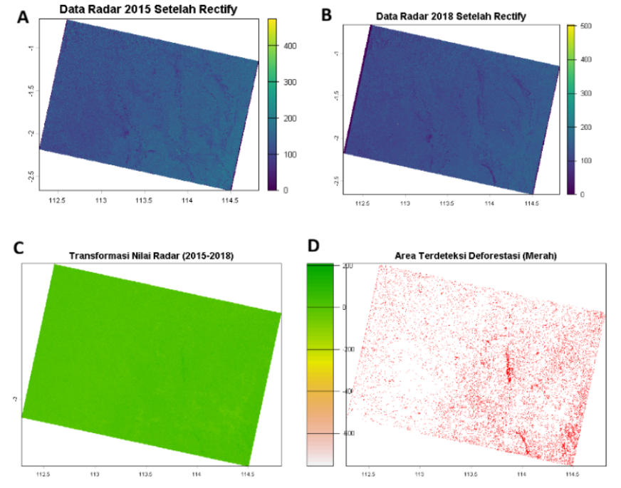 Archipelago Sentinel: Transformasi Monitoring Hutan Berbasis AI dan Satelit Radar