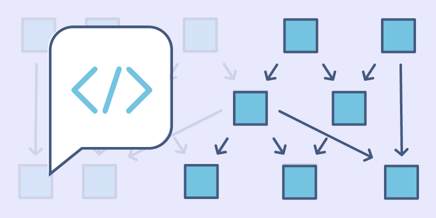 14 Patterns to Ace Any Coding Interview Question | by Fahim ul Haq ...