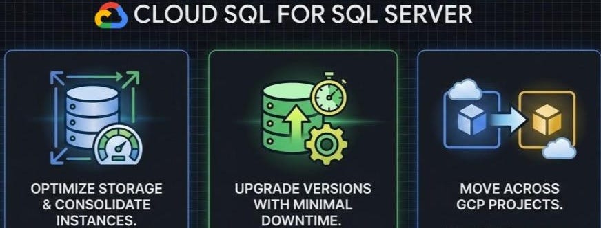 Optimize Cloud SQL for SQL Server with Database Migration Service | by ...