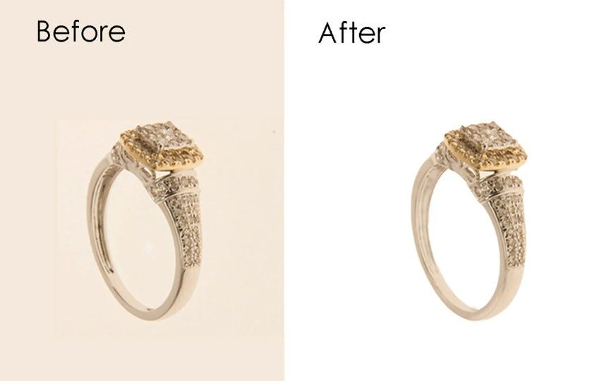 The Best Jewelry Retouching Services Every E-commerce Store Should Know About