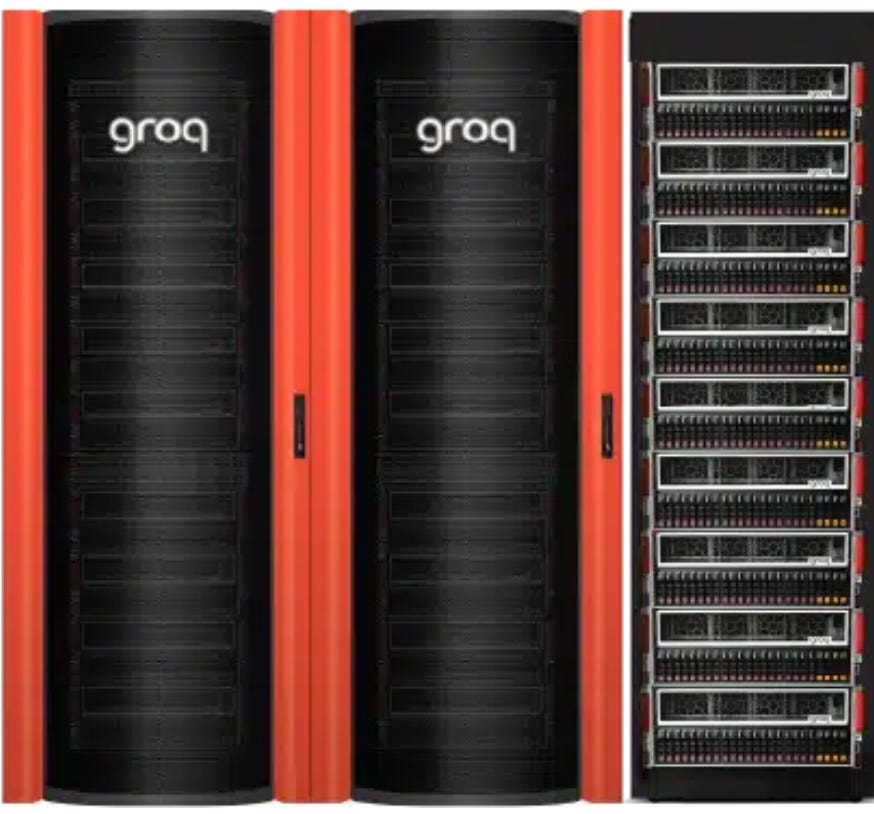 What is Groq AI — Worlds fastest LLM & serious problem for ChatGPT