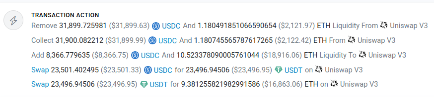 Uncovering LP Holder Transaction Actions using web3.py