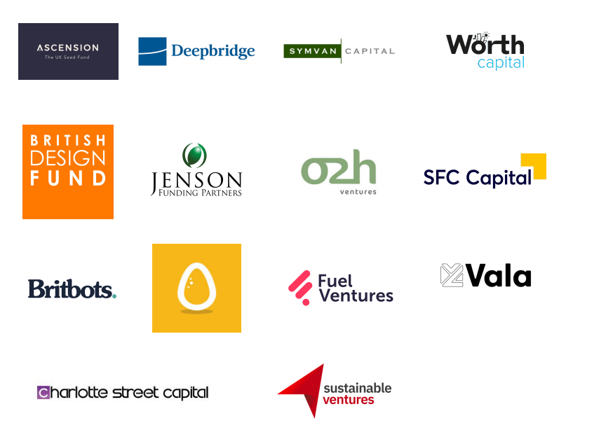 SEIS Investors active in 2023. If you are at the start of your journey