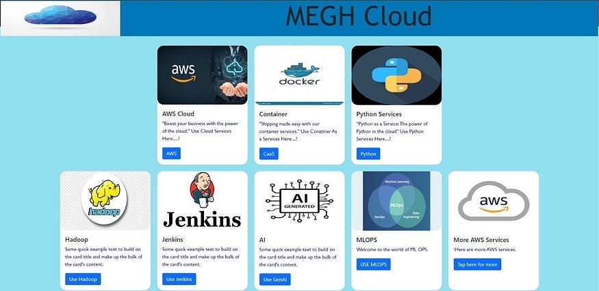 “Empowering Cloud Resource Management: Introducing a Revolutionary Web ...