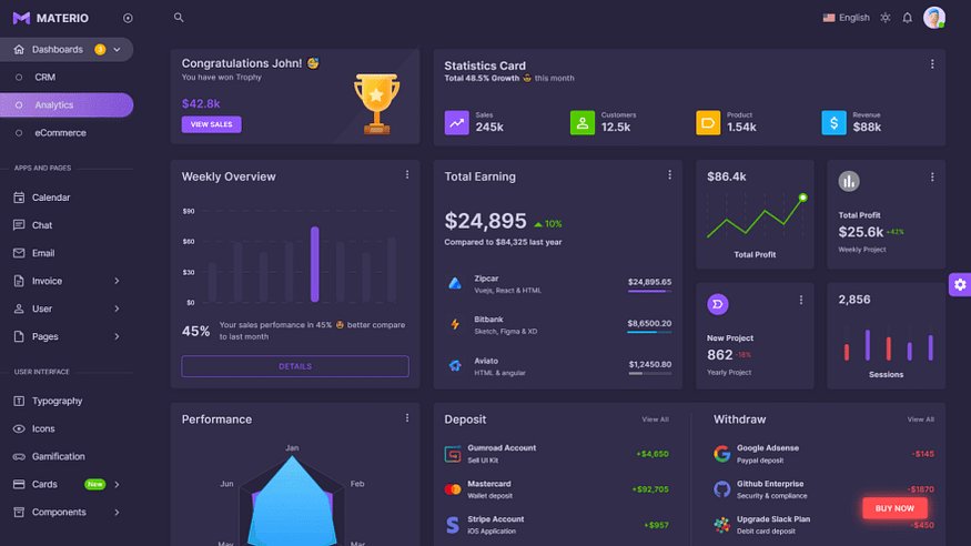 bootstrap 5 html admin template