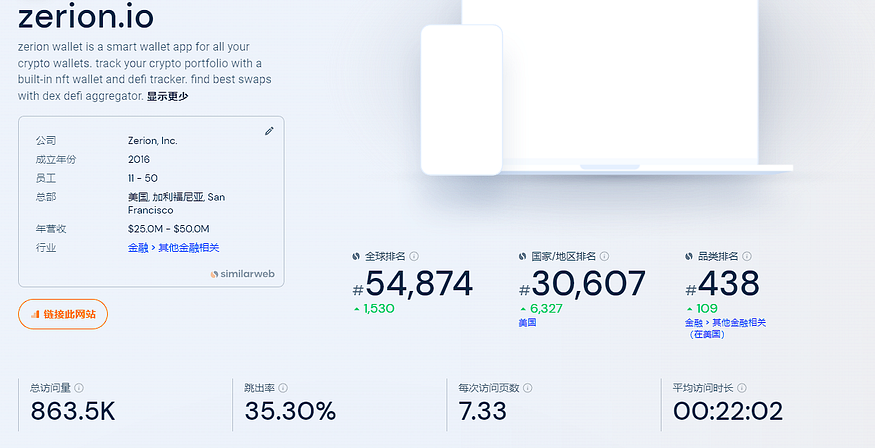 深度研究：从Debank看资产管理工具的演变