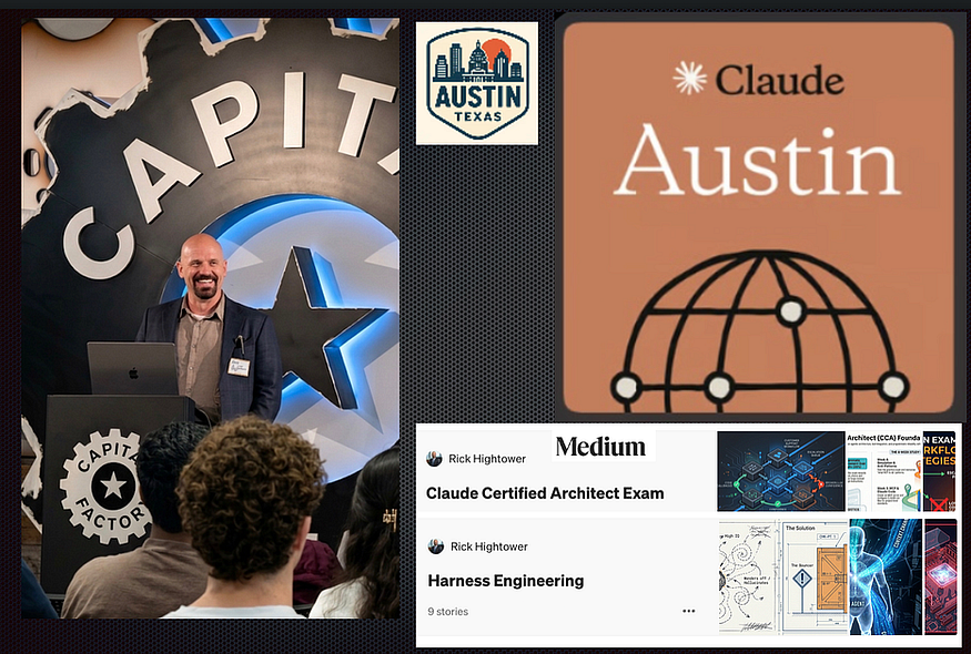 Anthropic Harness Engineering: Author Rick Hightower, AI systems practitioner and agentic frameworks developer