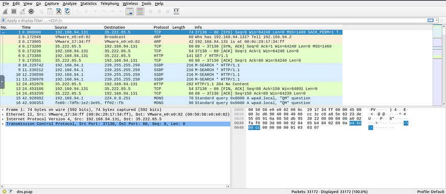 Detecting Suspicious Activities Using Wireshark: A Comprehensive Guide