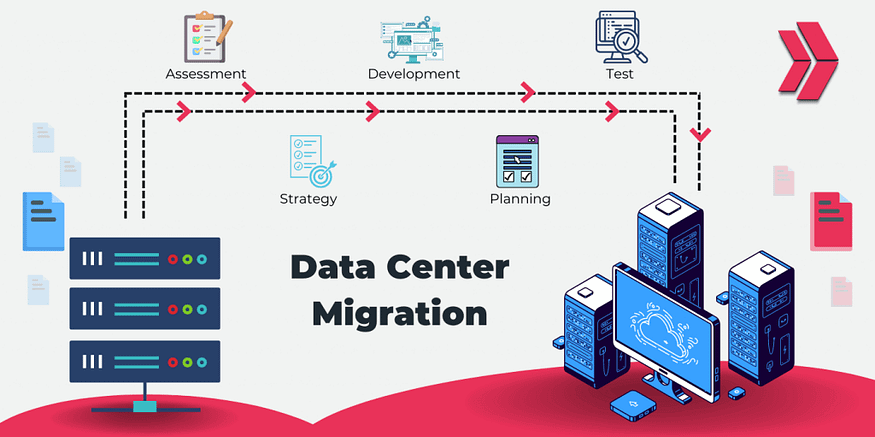 data center migration service