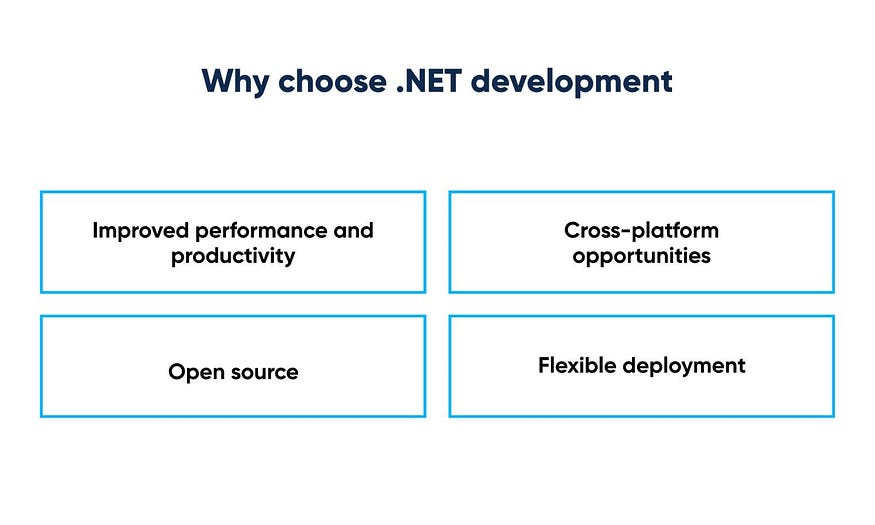 Why choose .NET development, by Abto Software