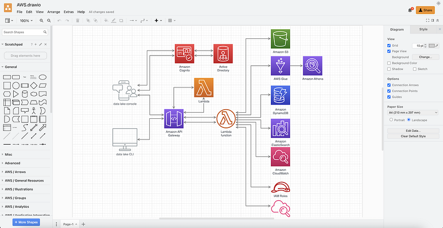 Diagrams.net screenshot