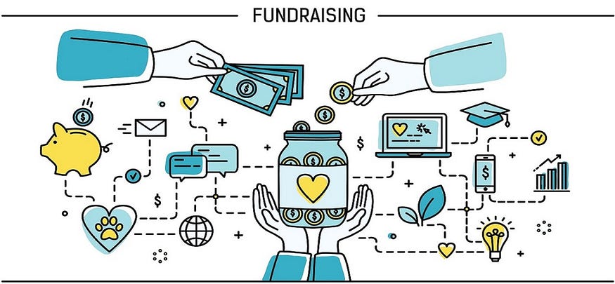 Fundraising for startup in India