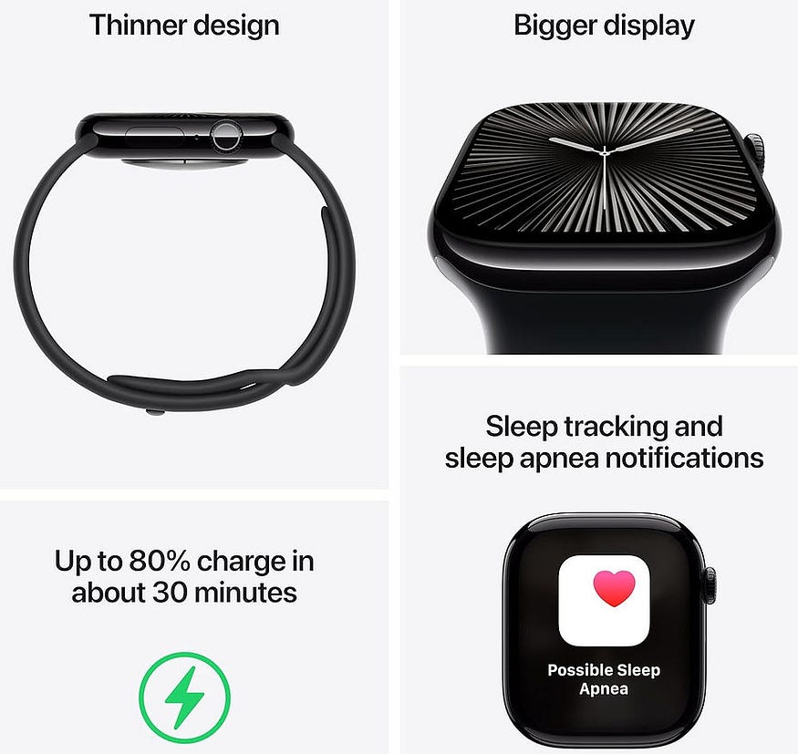 Apple Watch Series 10 — A Stylish Smartwatch That Seamlessly Combines Fitness, Technology, and Everyday Elegance