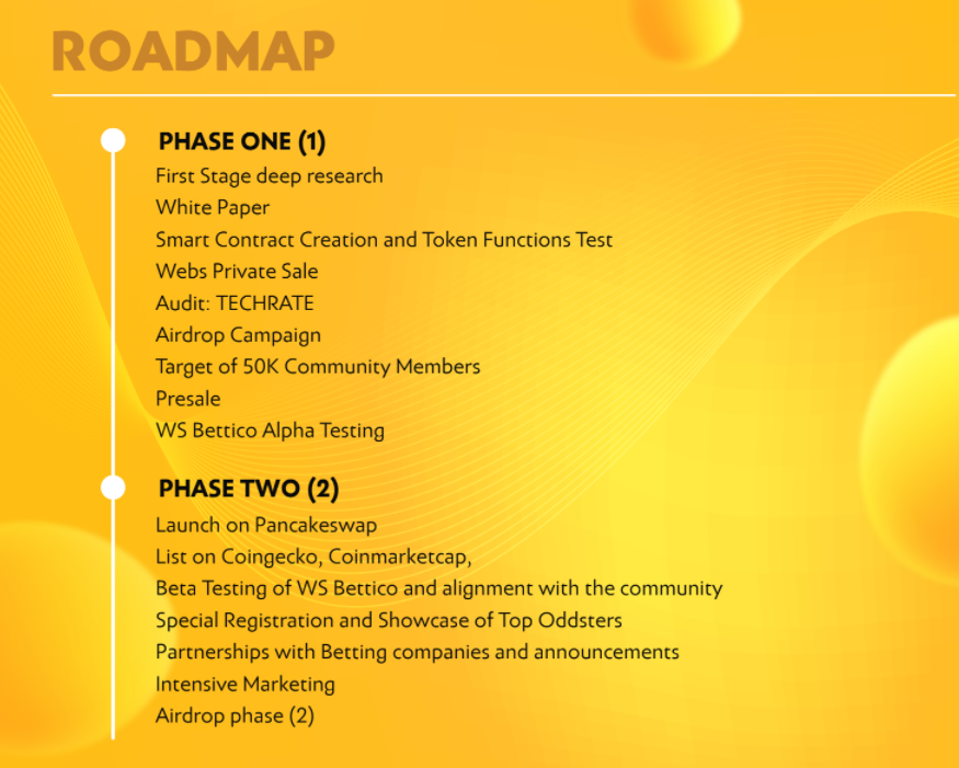 WealthSecrets ($WSC) Road Map. Technical Data | by Wealth Secrets ($WSC ...