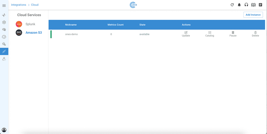 ONE-DL with AWS S3 and Splunk