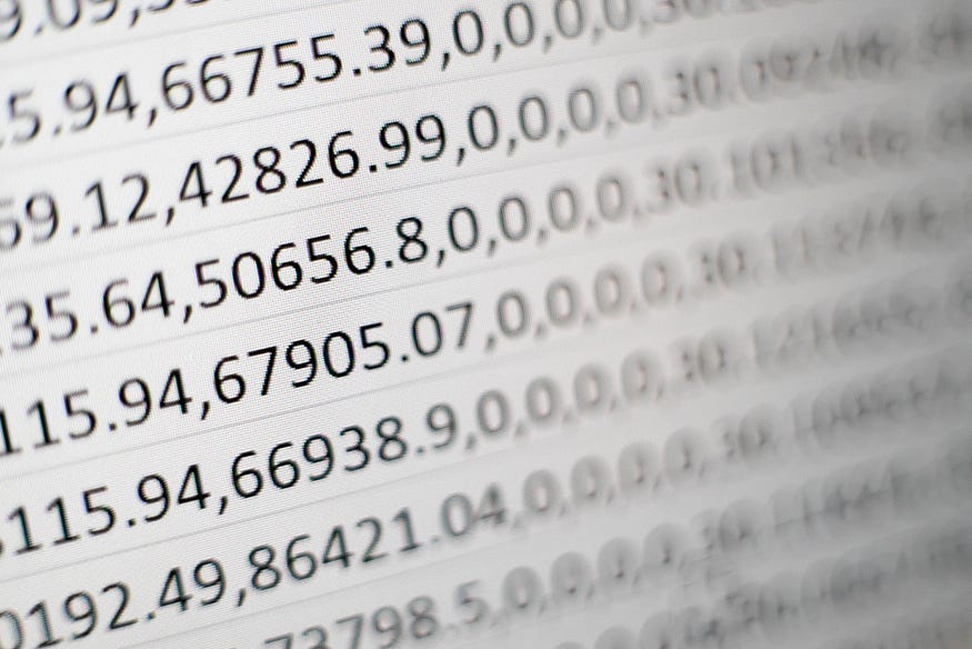 Learn how to use BigInt in JavaScript to store large numbers | by Anime ...