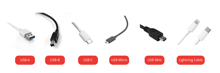 USB-A vs. USB-B vs. USB-C: What Are the Differences?